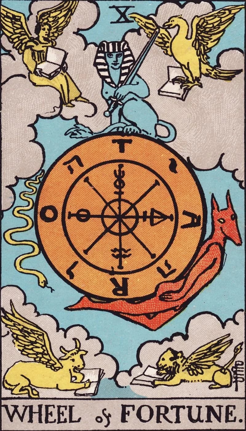 Wheel of Fortune
